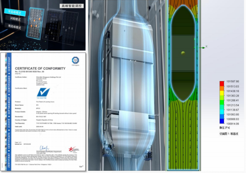 1688116599774798.png 快意电梯获评“突出贡献品牌单位”,树立中国品牌标杆力量
